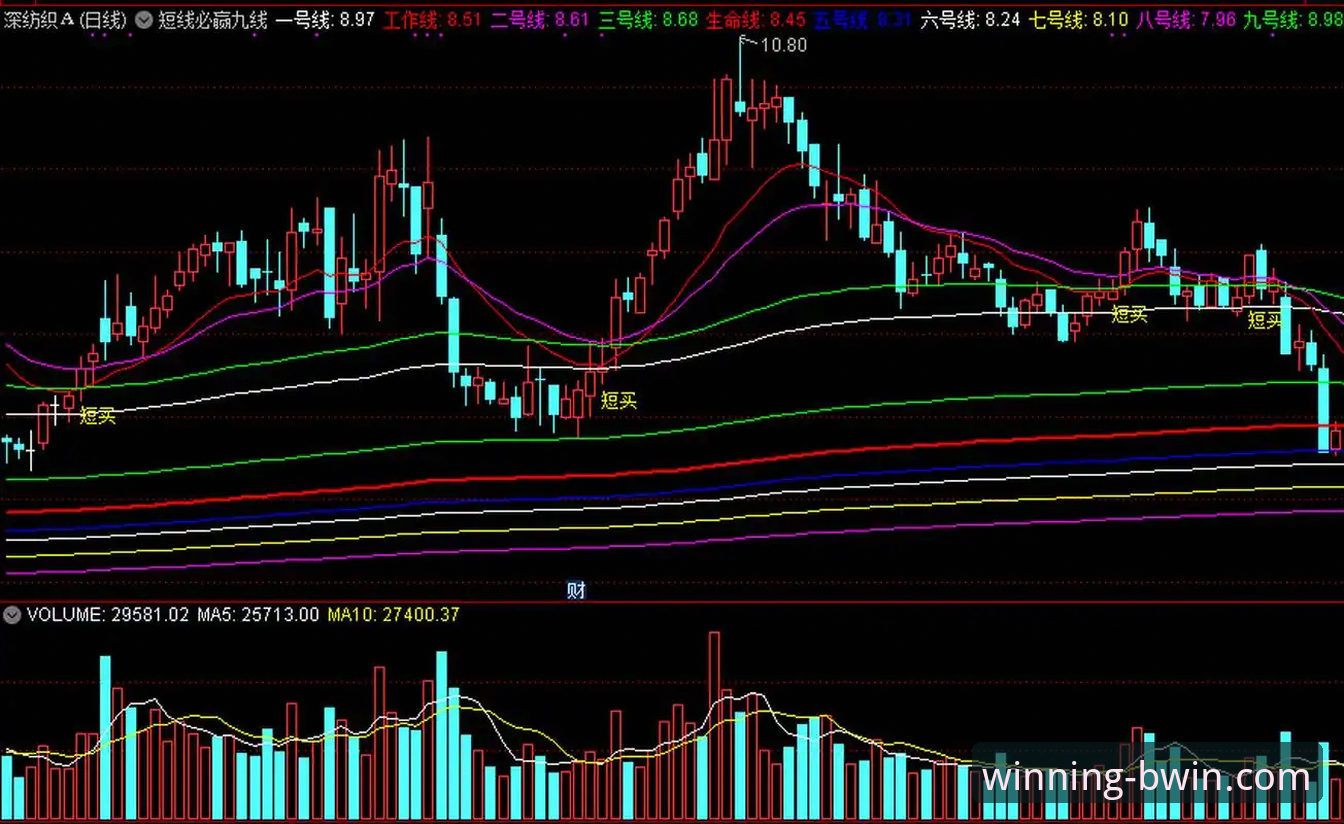 BWIN必赢移动版功能详解 BWIN必赢移动版赛事追踪与回放功能使用教程