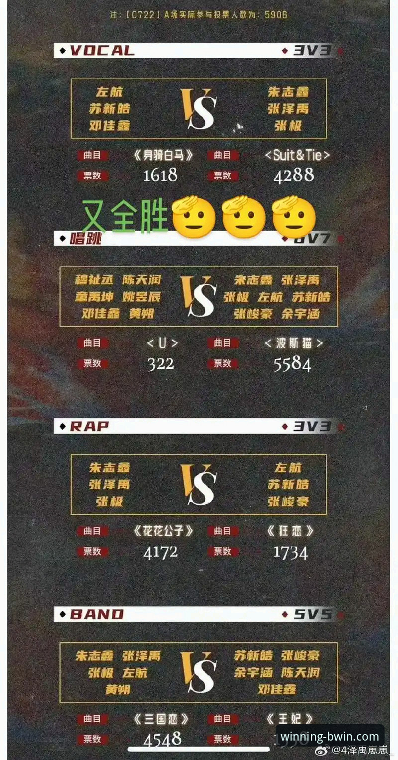 BWIN必赢移动版最新消息：v2.5.0版本上线，老用户亲测体验全解析