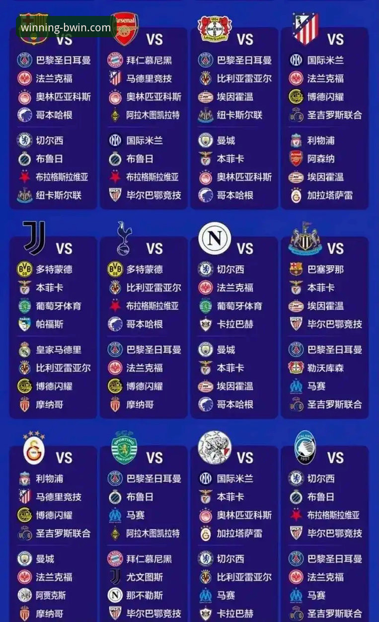 洞察欧冠赛果的实用指南：从皇马大胜看比赛关键点