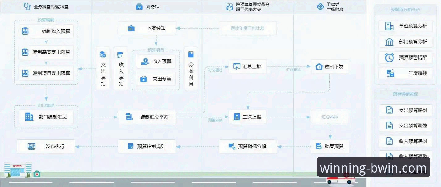 BWIN必赢安全吗 vs 正规平台：2024年用户真实体验与安全验证全解析